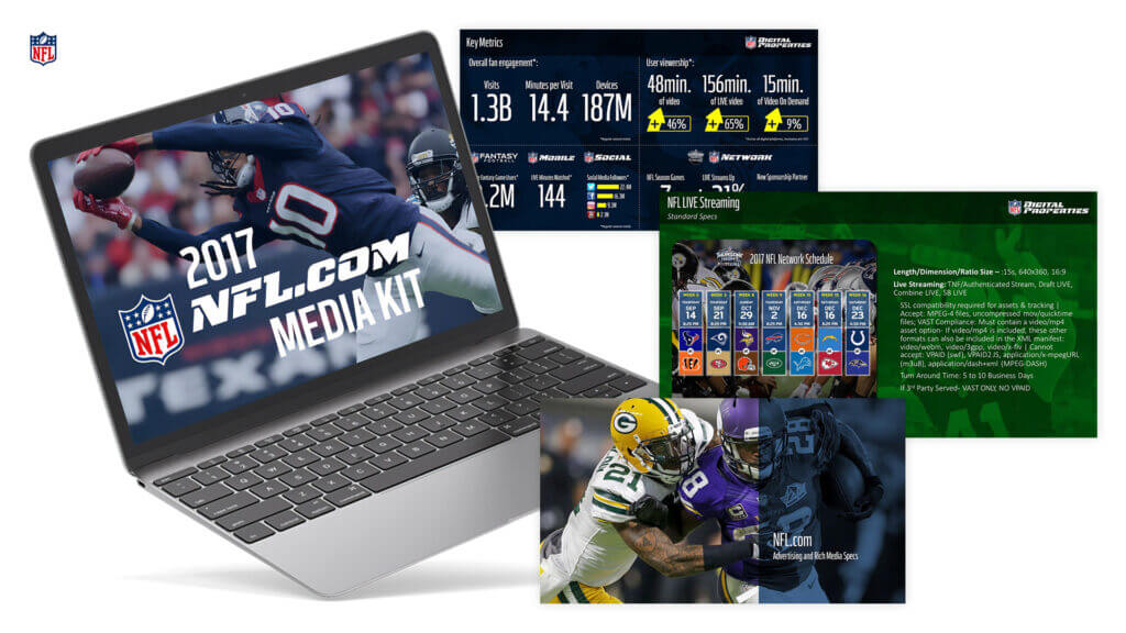 NFL-Media_Layout_